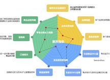 中国机械制造与国外品牌差距深度分析：全维度对比与历史溯源
