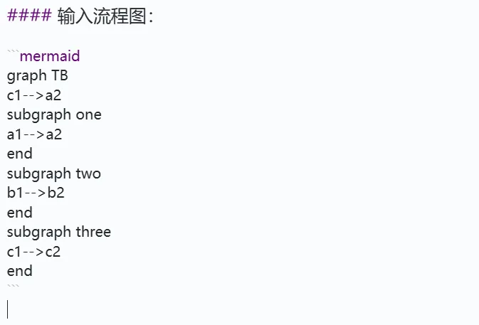 输入流程图.webp