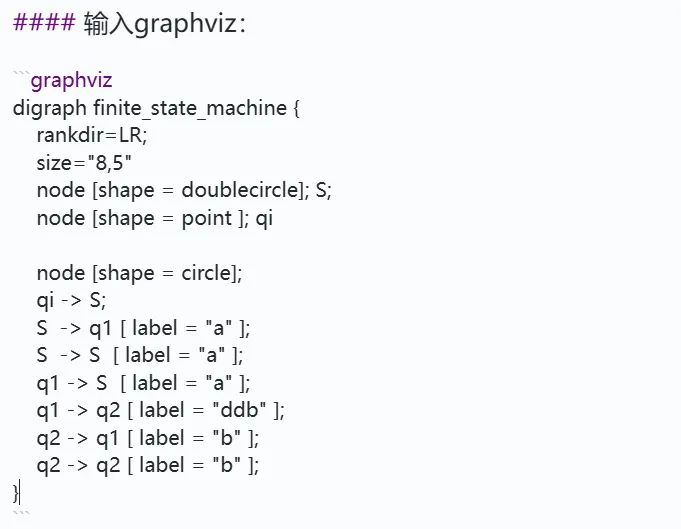 输入graphviz.webp