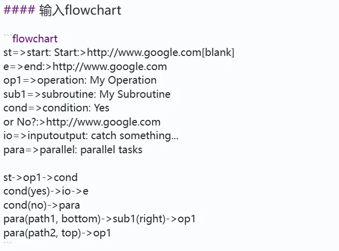 输入flowchart.webp