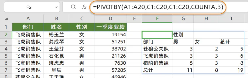 PIVOTBY函数-Excel函数教程 141d455481b03db.webp