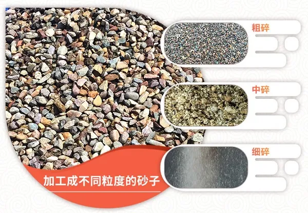 各种石子的碎粒度 7.webp